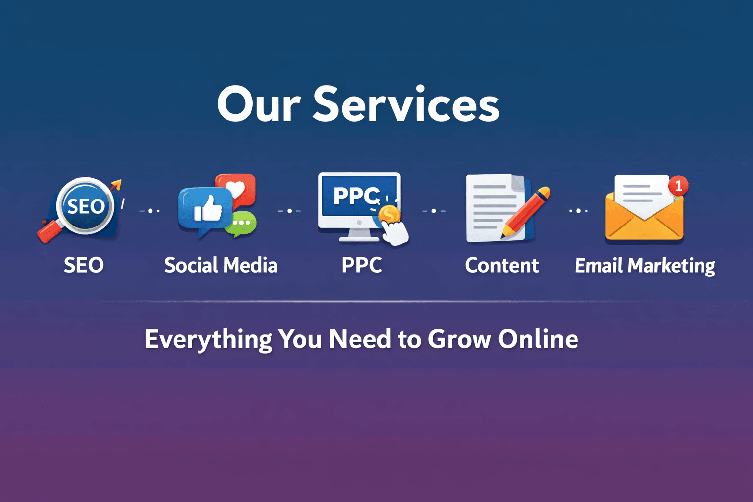 SEO Services